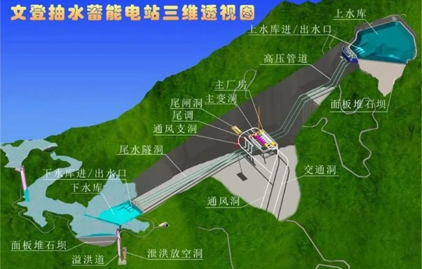 DB�羺(DBGame)�ٷ���վ